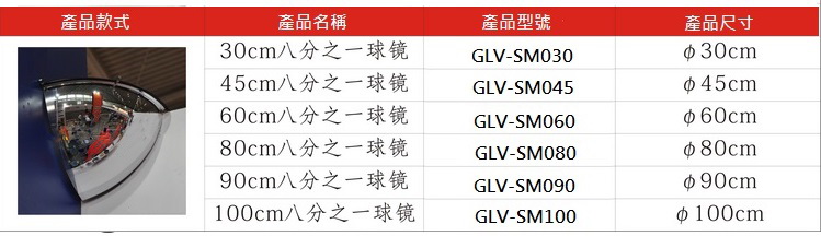 GLV-SM030-SM100.jpg