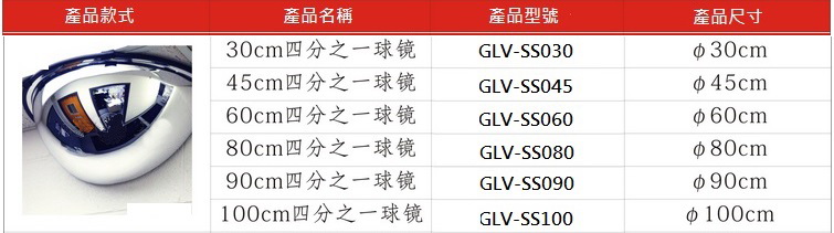 GLV-SS030-SS100.jpg