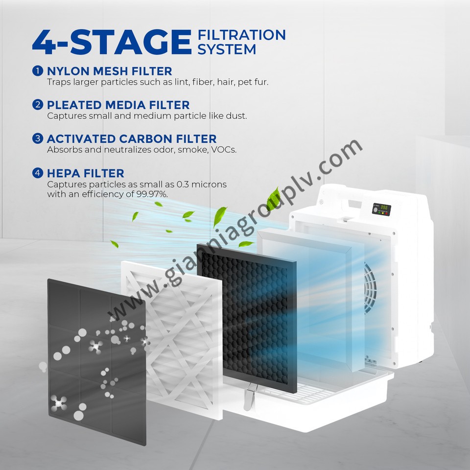 2-x-2830-mini-air-scrubber-infographic1__44221.jpg